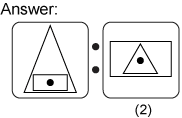 Non verbal reasoning, Analogy practice questions with detailed solutions, Analogy question and answers with explanations, Non-verbal Analogy, Analogy tips and tricks, practice tests for competitive exams, Free Analogy practice questions